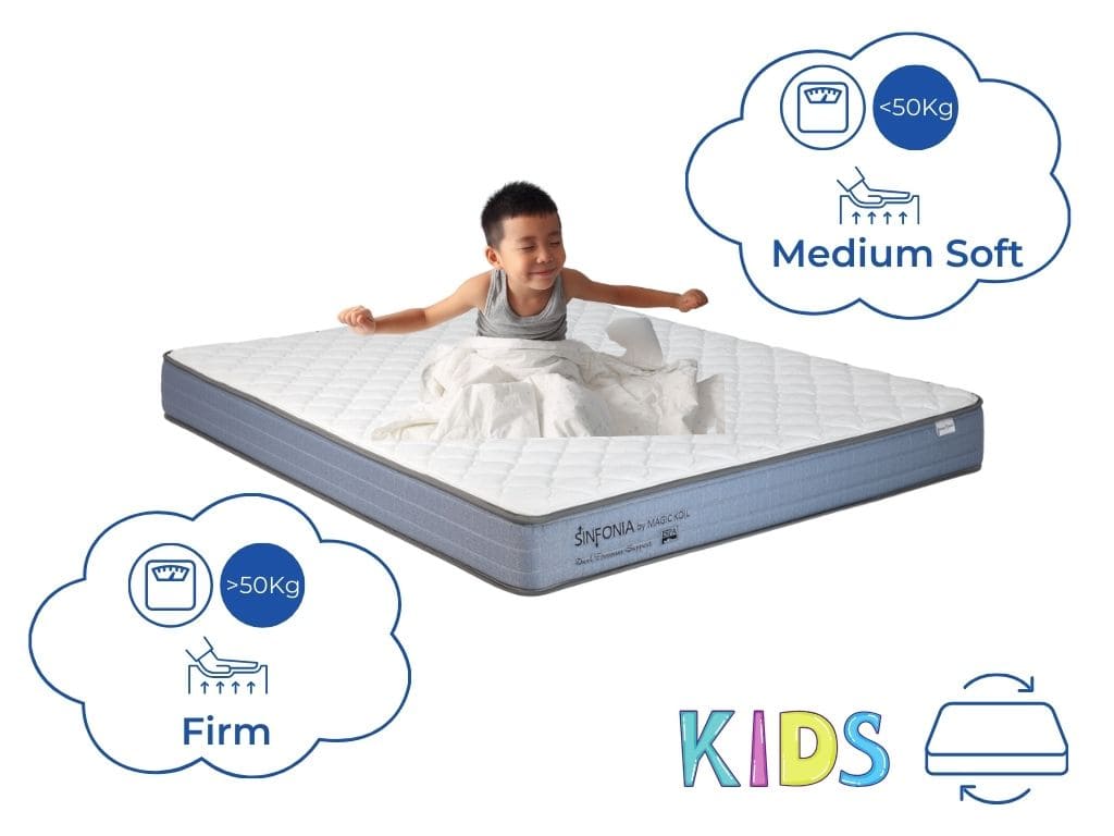 Magic Koil Sinfonia 2 in 1 Dual Firmness Foam Mattress (4 inch), Mediu ...