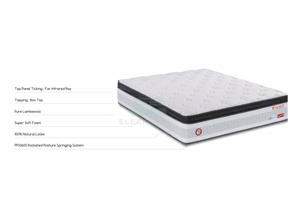 Slumberland Vitalize 3 Pocket Spring Mattress with Box Top (13 inch)-Slumberland-Sleep Space